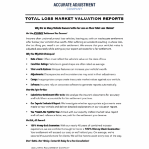 Total Loss Market Valuation Report